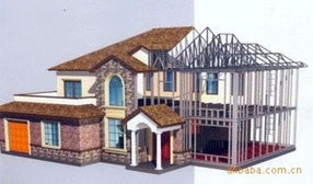 深圳市科拉斯复合材料 活动房产品列表